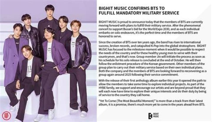 BTS兵役公式発表まとめ｜全メンバーの入隊・除隊最新情報2025